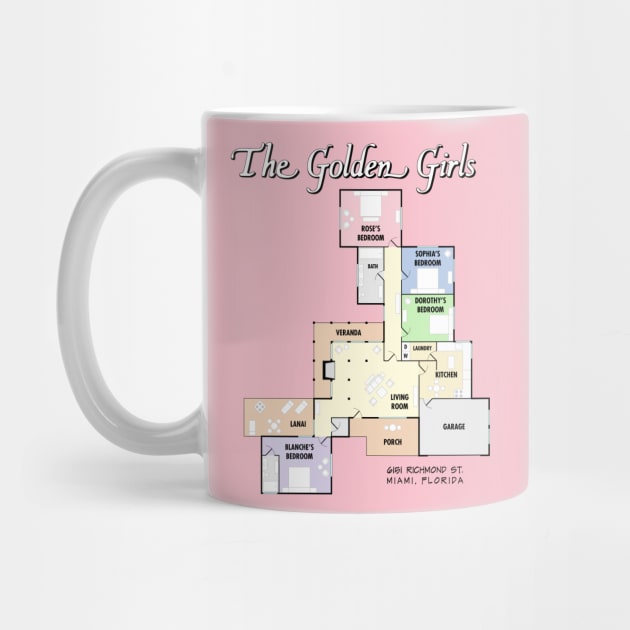 The Golden Girls Floor Plan by RetroFitted